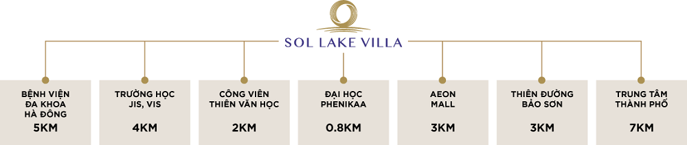 Sol Lake Villa: Dự án biệt thự tại Khu đô thị Dương Nội