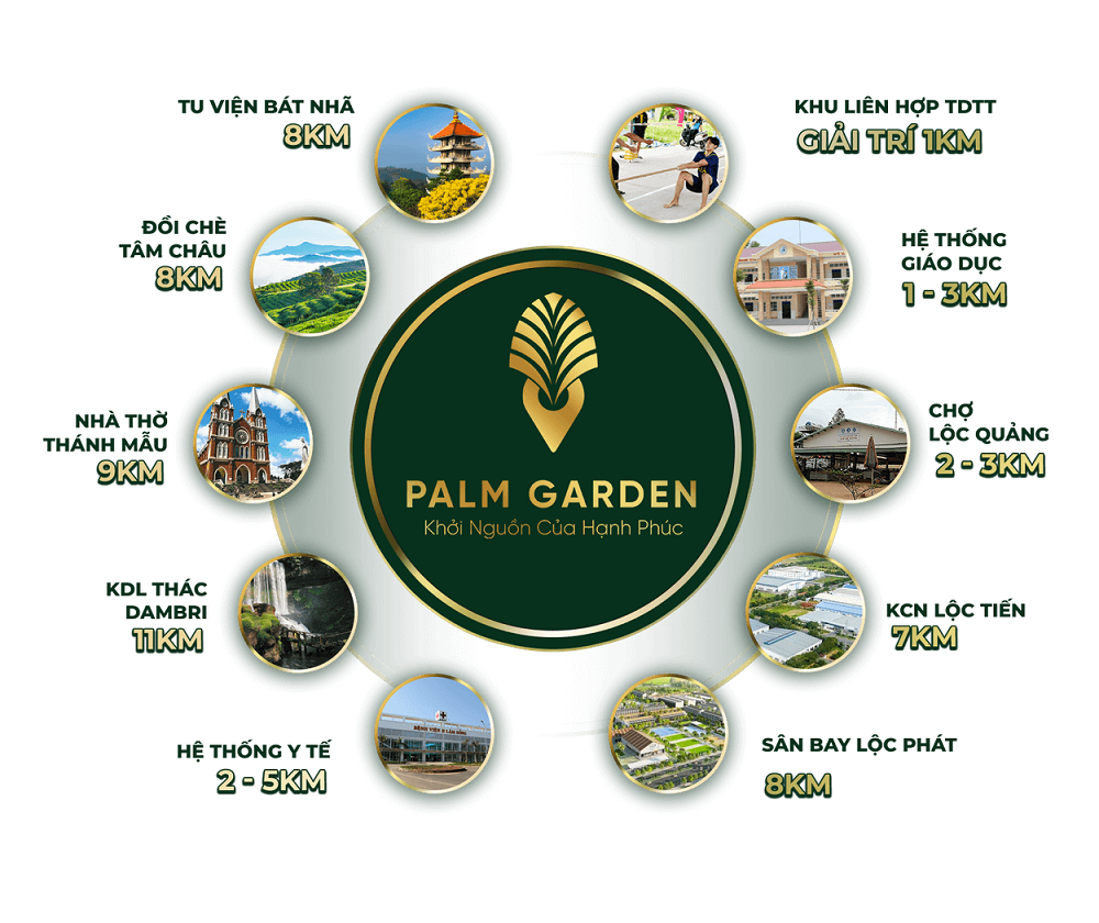 Quy mô dự án Palm Garden Lâm Đồng