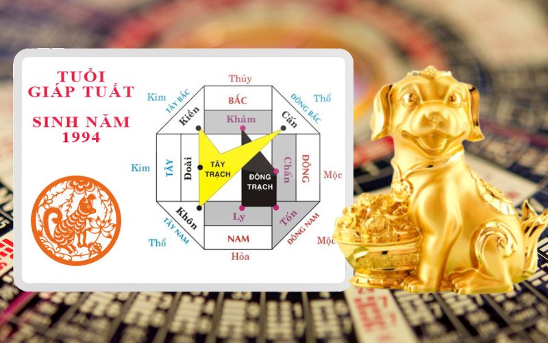 Các hướng nhà kỵ với tuổi Giáp Tuất 1994