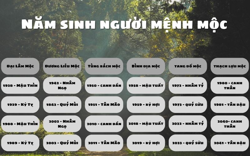 Nguồn gốc về tranh cá chép vượt vũ môn hóa rồng