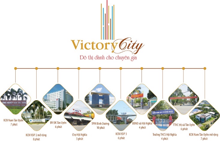 Victory City: Dự án đất nền tại Bình Dương