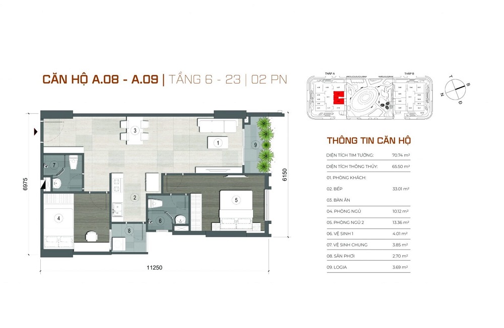 Cara River Park: Dự án căn hộ tại Cần Thơ