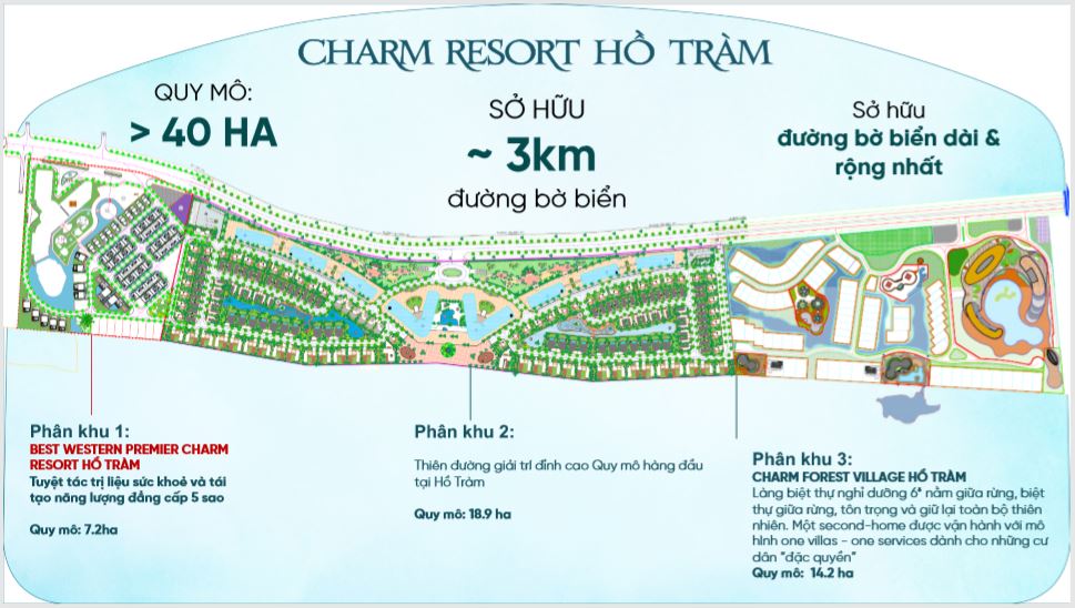 Charm Resort Hồ Tràm: Dự án Khu nghỉ dưỡng tại Bà Rịa - Vũng Tàu