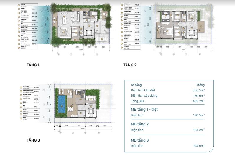 Charm Resort Hồ Tràm: Dự án Khu nghỉ dưỡng tại Bà Rịa - Vũng Tàu