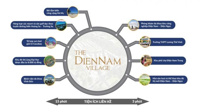 The Dien Nam Village: Dự án khu dân cư tại Quảng Nam