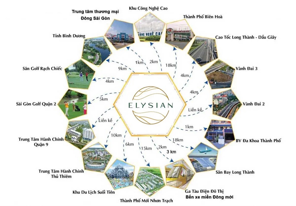 Elysian: Dự án khu căn hộ tại Thủ Đức