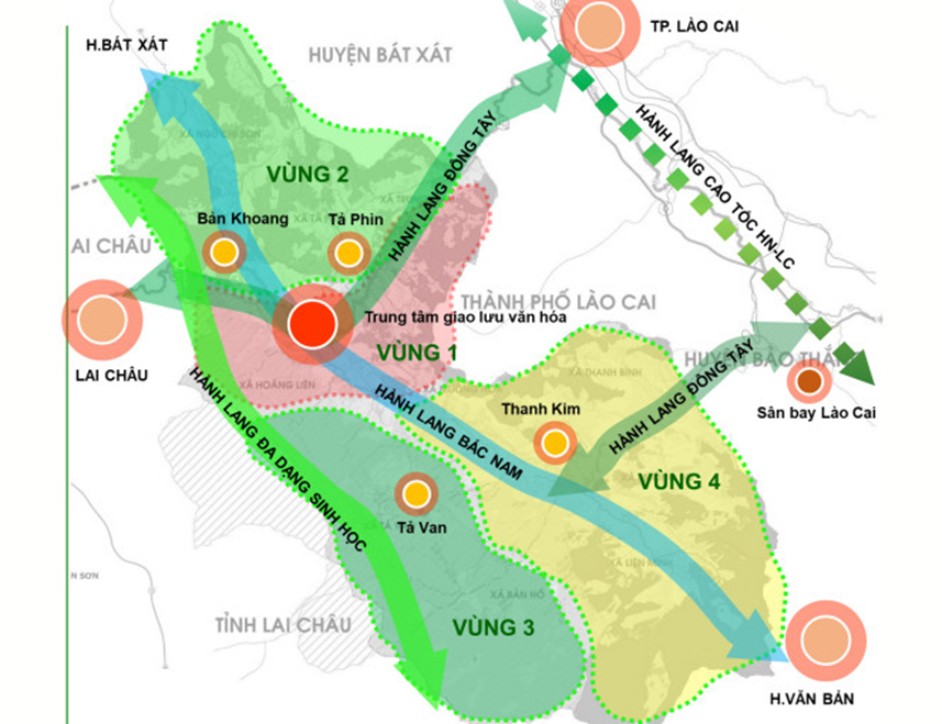 Quy hoạch Khu du lịch Quốc gia Sa Pa: Xây mới 2 tuyến cáp treo, hàng loạt tuyến đường và phát triển không gian Chợ tình