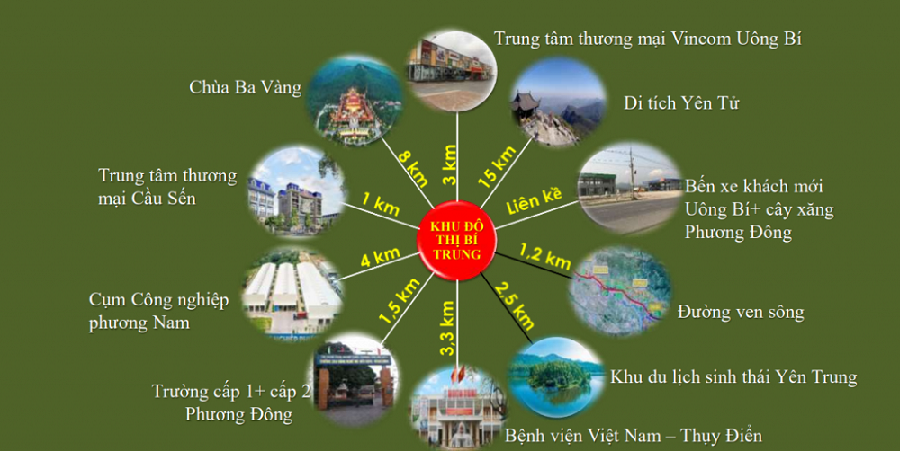 Licogi 18.1: Dự án khu đô thị tại Uông Bí