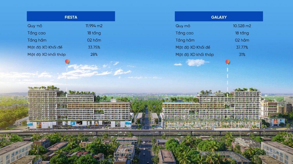 Fiato City: Dự án khu căn hộ tại Nhơn Trạch