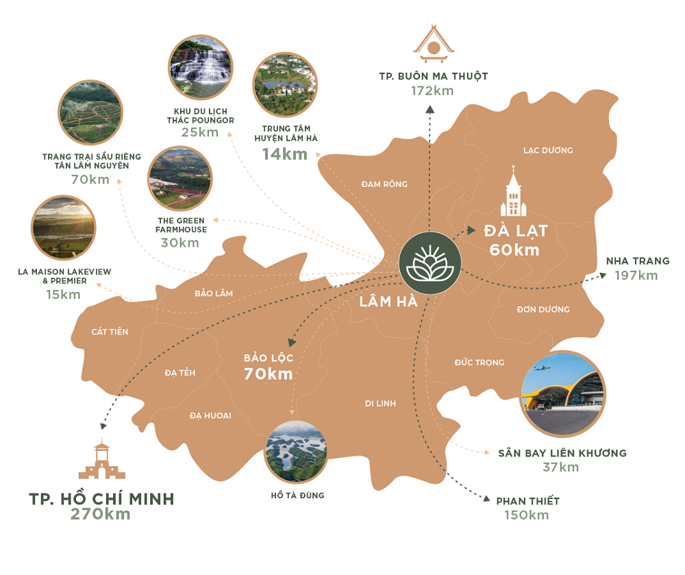 Gia Thọ Village: Dự án đất nền tại Lâm Đồng