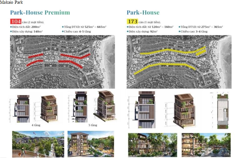 Makaio Park: Dự án khu đô thị nghỉ dưỡng tại Phú Quốc