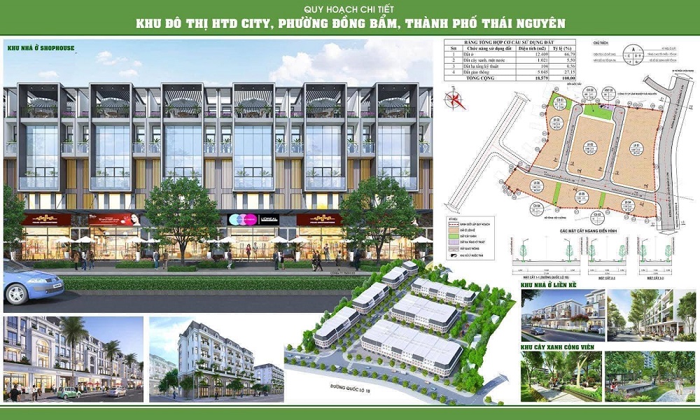 HTD City: Dự án khu đô thị tại Thái Nguyên