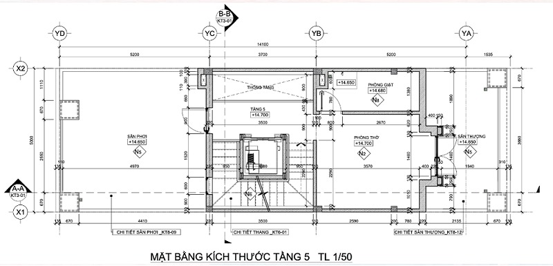 Him Lam Thường Tín: Dự án liền kề và shophouse tại Hà Nội