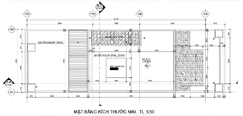 Him Lam Thường Tín: Dự án liền kề và shophouse tại Hà Nội