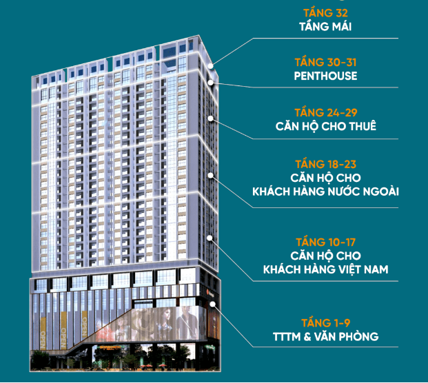 Capital Elite: Dự án căn hộ tại Hà Nội