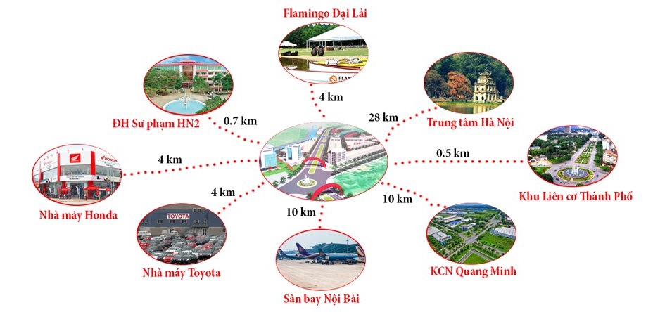 Ngọc Hà Diamond Residence: Dự án chung cư tại Vĩnh Phúc