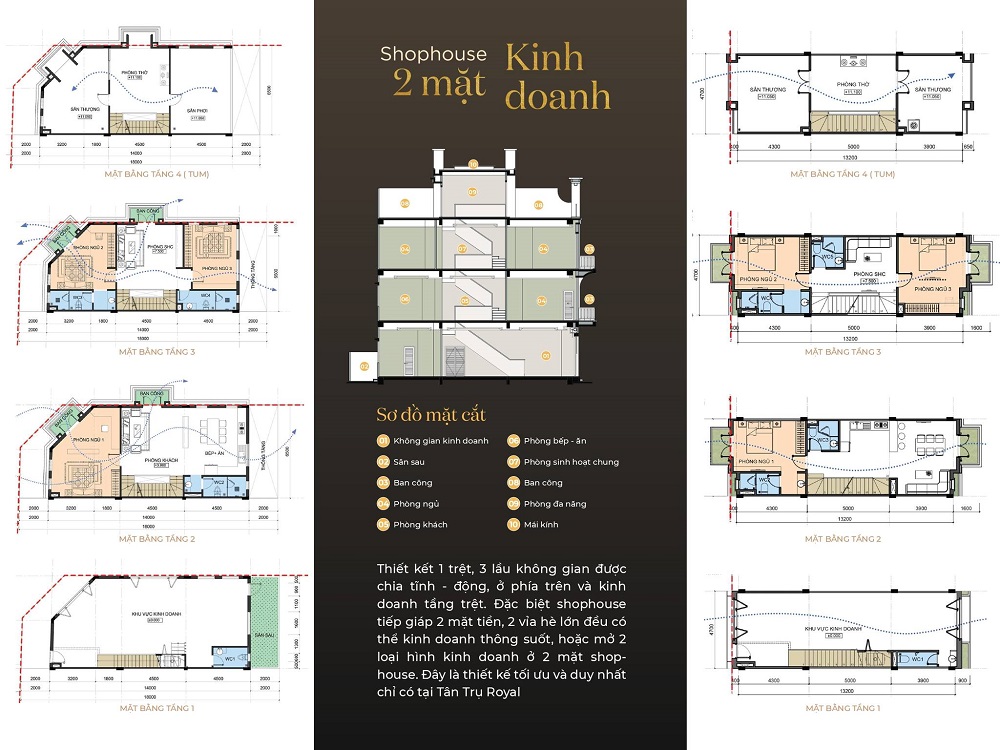 Tân Trụ Royal: Dự án shophouse tại Long An