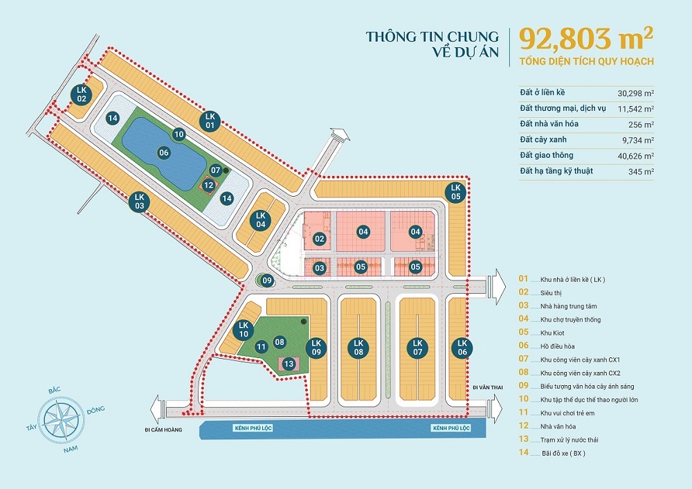 Phú Lộc: Dự án khu dân cư thương mại và chợ tại Hải Dương