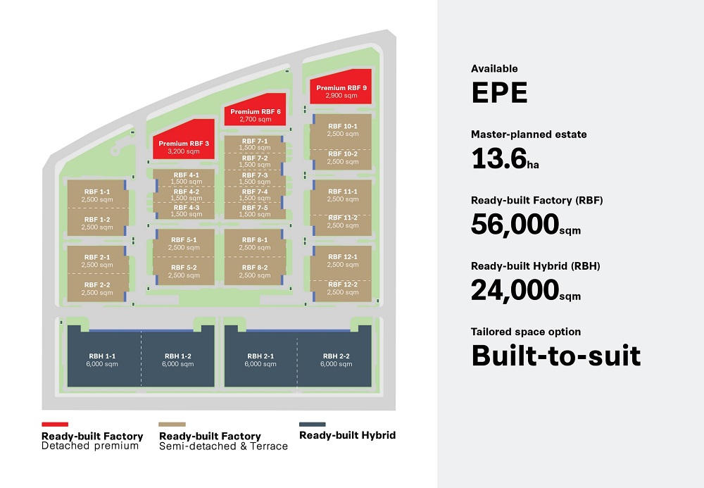 Industrial Centre YP2C: Dự án khu công nghiệp tại Bắc Ninh