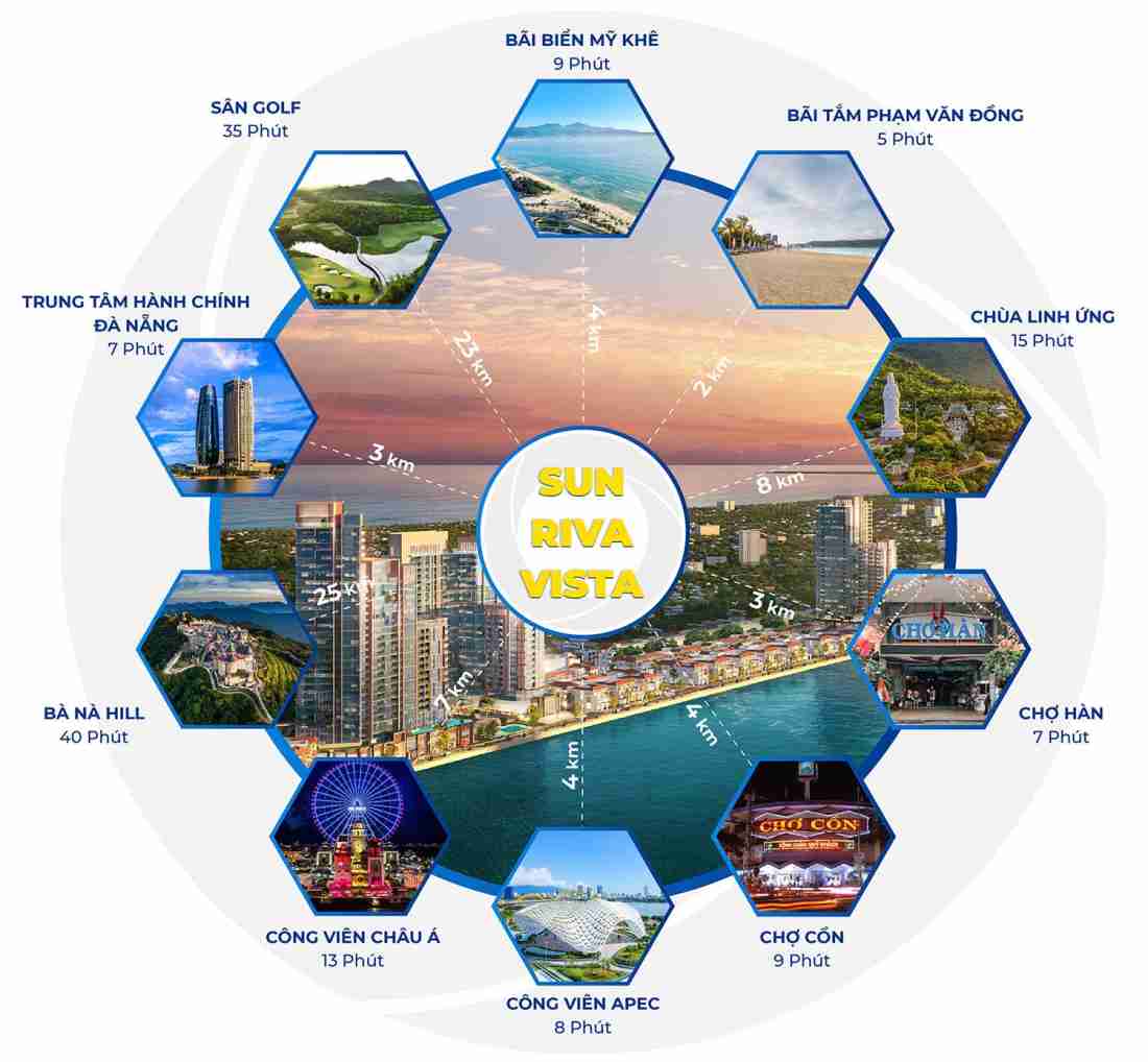 Sun Riva Vista: Dự án tổ hợp căn hộ, shophouse và biệt thự cao cấp tại Đà Nẵng