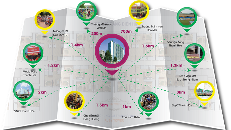 Ruby Tower: Dự án chung cư tại Thanh Hóa