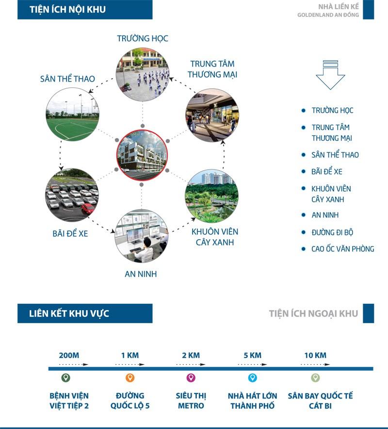 Hoàng Huy New Pruksa Town: Dự án nhà ở xã hội tại An Đồng