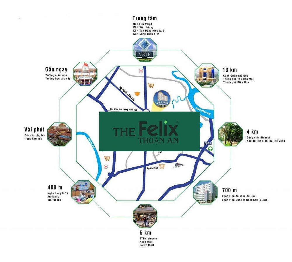The Felix: Dự án chung cư tại Thuận An