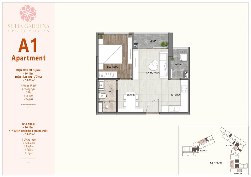 Setia Gardens Residences: Dự án căn hộ ở Bình Dương- Ảnh 4.