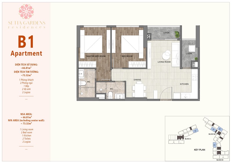 Setia Gardens Residences: Dự án căn hộ ở Bình Dương- Ảnh 5.