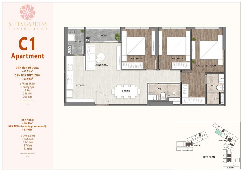 Setia Gardens Residences: Dự án căn hộ ở Bình Dương- Ảnh 6.