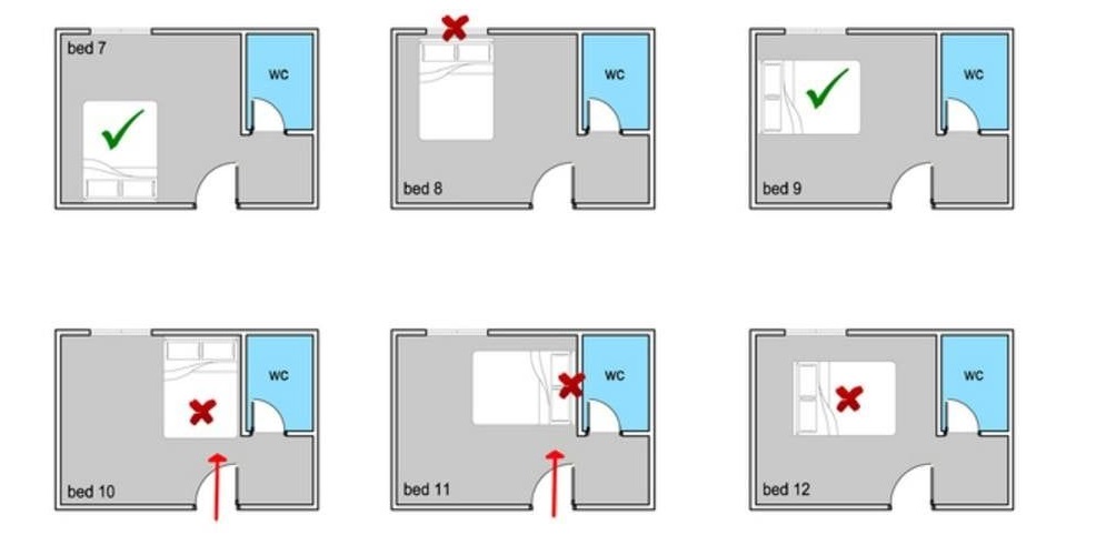 Vị trí đặt giường ngủ hợp phong thủy