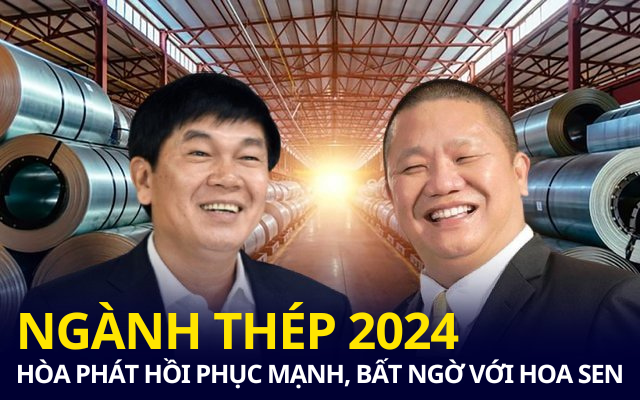 Ngành thép bước vào chu kỳ phục hồi, một “ông lớn” có thể tăng trưởng lợi nhuận hơn 2.300%