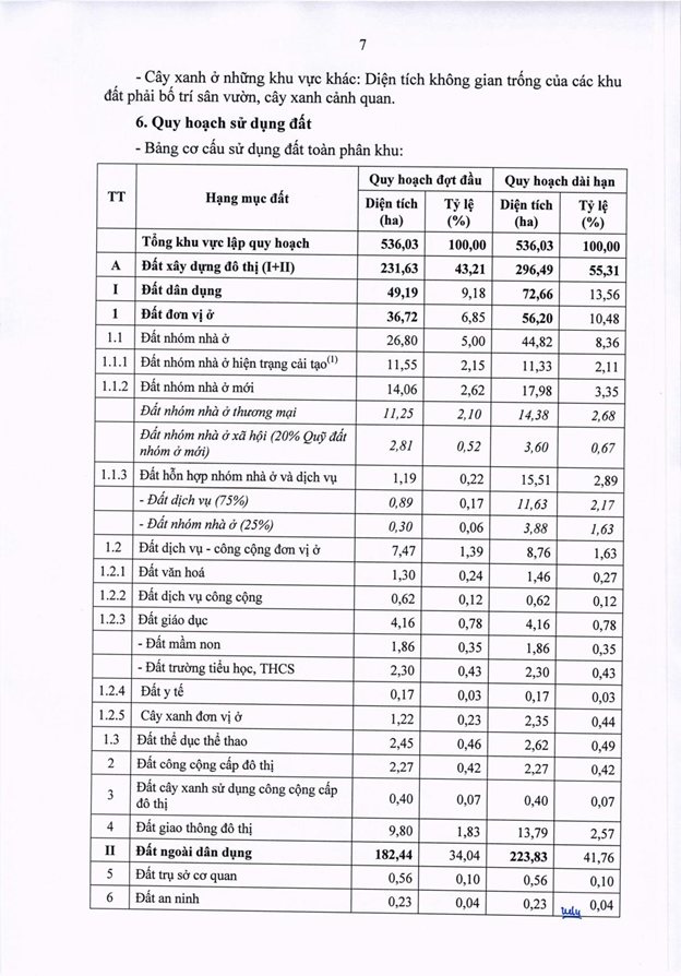 Quảng Ninh quy hoạch khu trung tâm hành chính, đô thị sinh thái kết hợp với sân golf hơn 500ha- Ảnh 2.