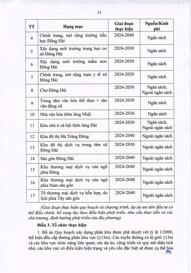 Quảng Ninh quy hoạch khu trung tâm hành chính, đô thị sinh thái kết hợp với sân golf hơn 500ha- Ảnh 7.