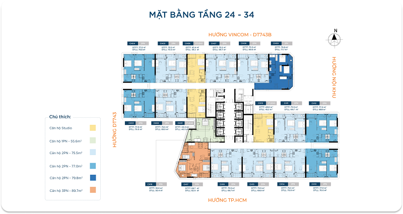 Charm City: Dự án căn hộ tại Bình Dương- Ảnh 5.