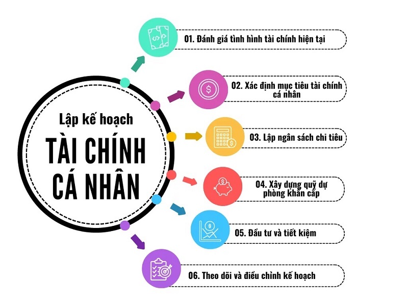 Người trẻ làm gì khi giá nhà vượt xa tầm với?- Ảnh 2.