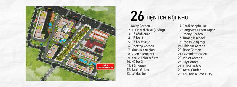 Dự án Bcons Green Emerald Dĩ An- Ảnh 7.