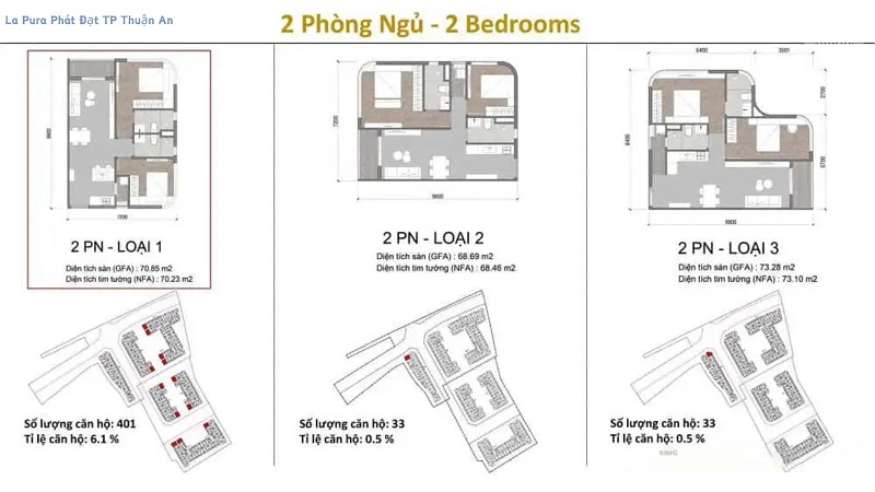 La Pura: Dự án căn hộ tại Bình Dương- Ảnh 3.