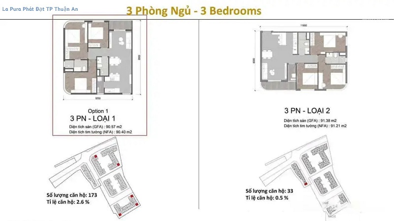 La Pura: Dự án căn hộ tại Bình Dương- Ảnh 4.