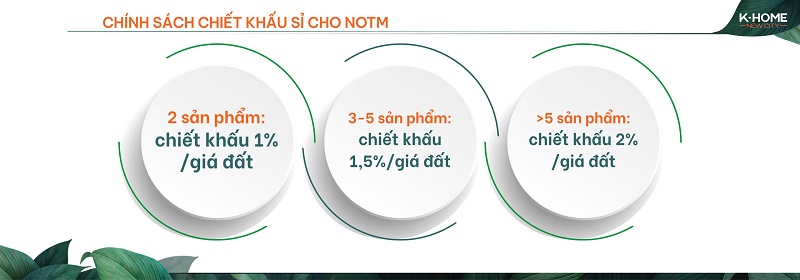 K-Home New City: Dự án nhà ở xã hội tại Bình Dương- Ảnh 10.