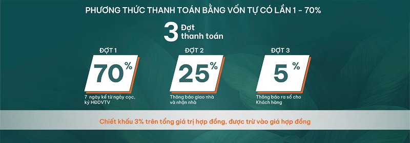 K-Home New City: Dự án nhà ở xã hội tại Bình Dương- Ảnh 11.