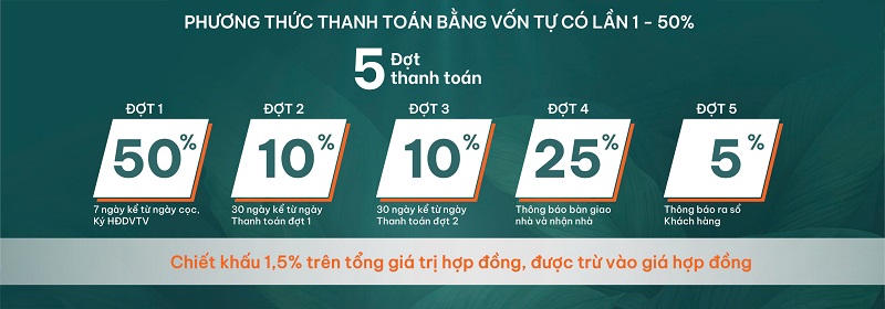 K-Home New City: Dự án nhà ở xã hội tại Bình Dương- Ảnh 8.