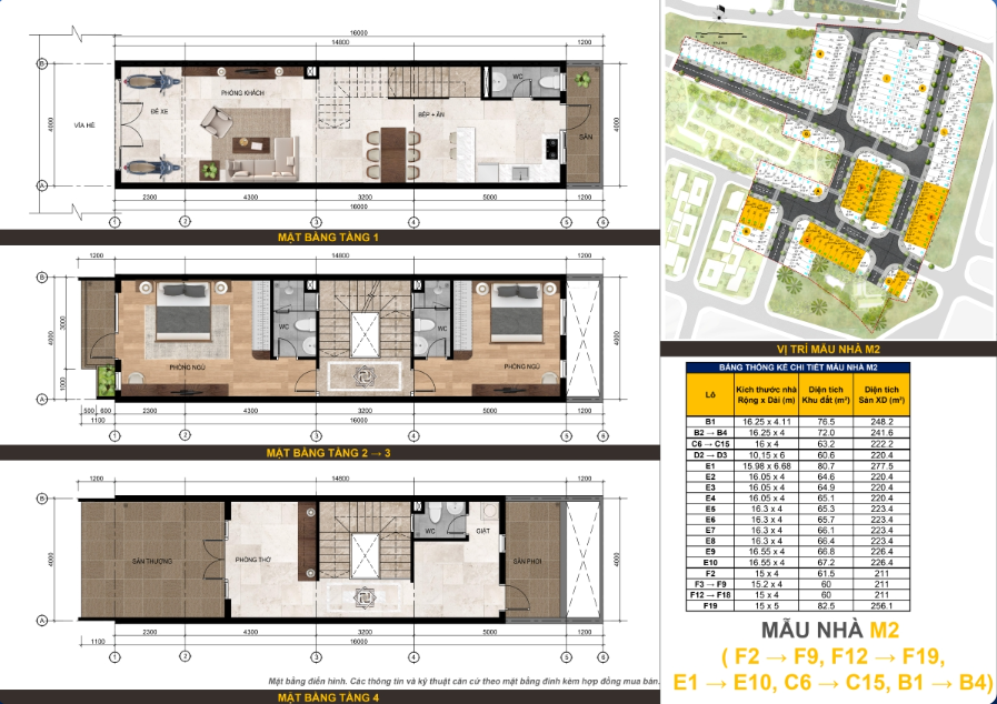 Bcons Uni Valley: Dự án nhà phố thương mại tại Bình Dương- Ảnh 3.