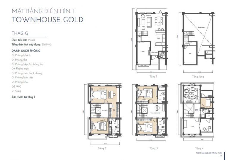 The Manor Central Park: Dự án khu đô thị tại Hà Nội- Ảnh 7.