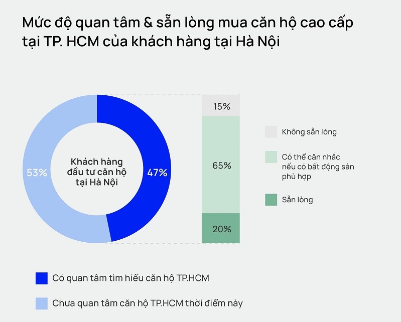 Khu đô thị Thủ Đức thu hút nhà đầu tư phía Bắc- Ảnh 1.