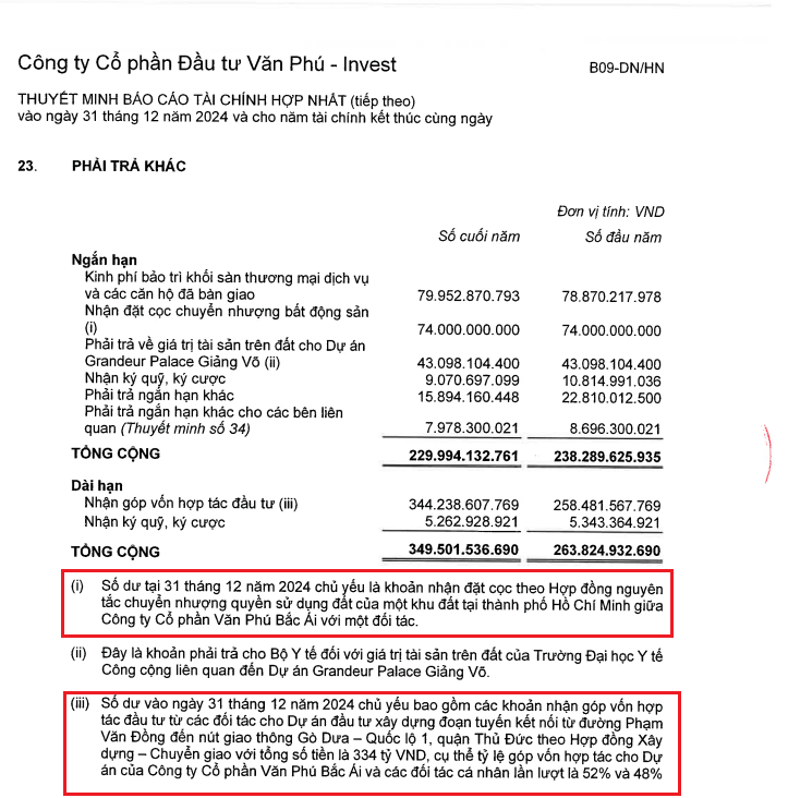Vì sao Văn Phú - Invest rời Đồng Nai về TP.HCM?​- Ảnh 4.