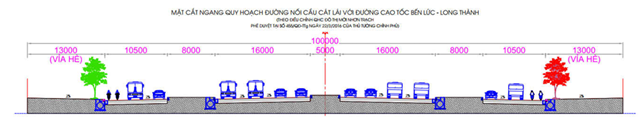 Thông tin mới nhất về xây cầu Cát Lái kết nối TP.HCM với Nhơn Trạch- Ảnh 2.
