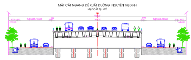 Thông tin mới nhất về xây cầu Cát Lái kết nối TP.HCM với Nhơn Trạch- Ảnh 6.