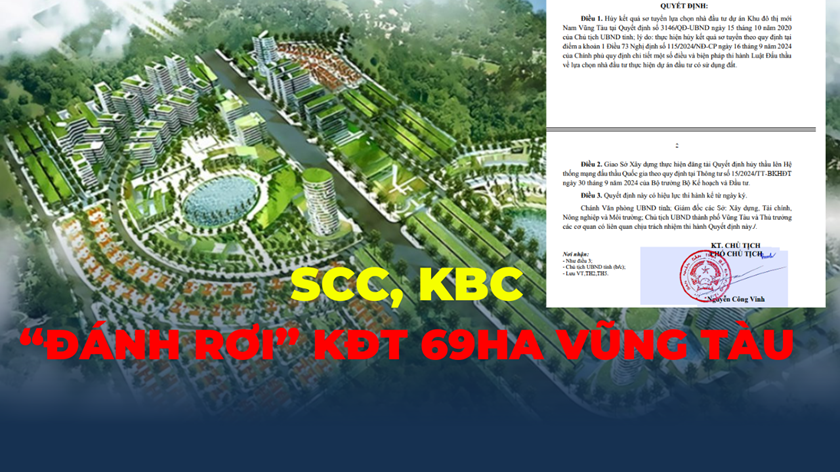 Xây dựng Sài Gòn và Đô thị Kinh Bắc "tụt tay" dự án khu đô thị 69ha ở Vũng Tàu - CafeLand.Vn...