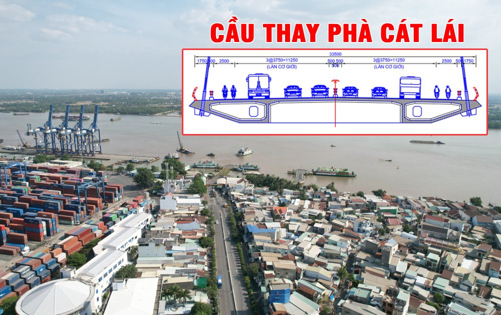 Thông tin từ tỉnh Đồng Nai về phương án mới nhất xây cầu Cát Lái- Ảnh 1.